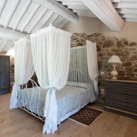 Casanova Di Neri Relais Farm stay