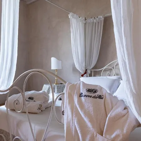 Κατάλυμα σε φάρμα Casanova Di Neri Relais Μονταλτσίνο